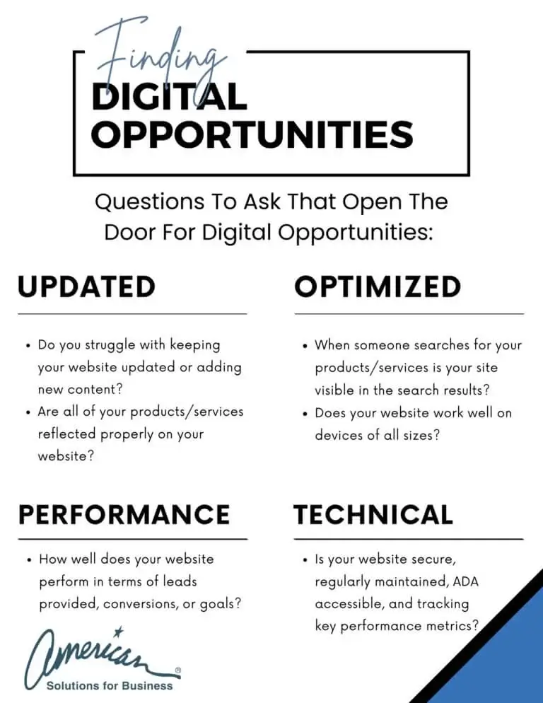 CRG Finding Digital Opportunities ASB CRG Finding Digital Opportunities-ASB
